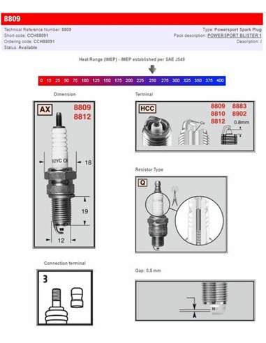 BUJÍA CHAMPION S-PLUG CHAMPION CCH88091