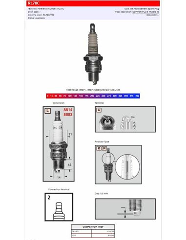 BUJÍA CHAMPION S-PLUG CHAMPION RL78C