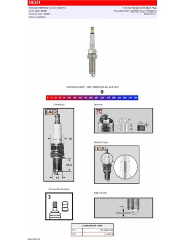 BUJÍA CHAMPION S-PLUG CHAMPION OE231