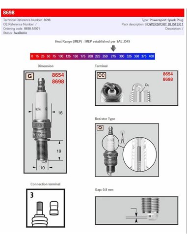 Tipos estándar y con resistencia CHAMPION 8698/T10