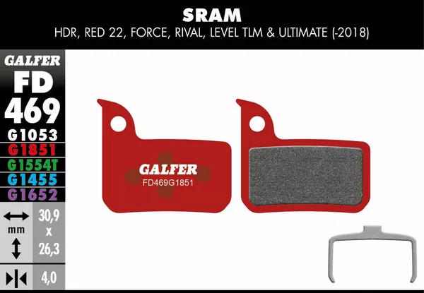 Pastillas de freno G1851 Advanced GALFER FD469G1851